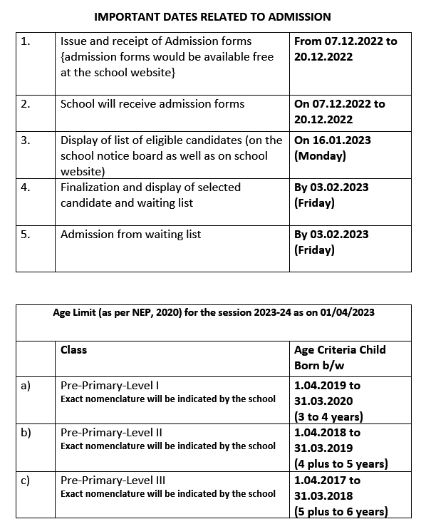 Admission Pre nursery 2023